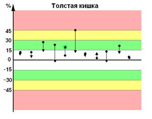 http://www.immunity-4life.com/popul19_clip_image002_0007.jpg