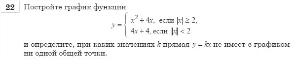 Тренировочная работа №4 гиа по математике 3 мая 2012года !