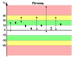 http://www.immunity-4life.com/popul19_clip_image002_0009.jpg