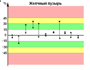 http://www.immunity-4life.com/popul19_clip_image002_0012.jpg