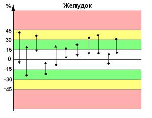 http://www.immunity-4life.com/popul19_clip_image002_0013.jpg