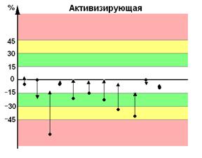 http://www.immunity-4life.com/popul19_clip_image002_0014.jpg