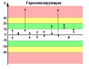 http://www.immunity-4life.com/popul19_clip_image002_0016.jpg
