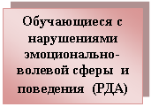 Подпись: