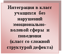 Подпись: Интеграция в класс учащихся без нарушений эмоционально-волевой сферы и поведения
(класс со сложной структурой дефекта)