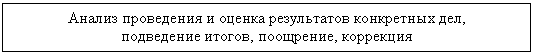 �������: