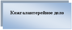 Подпись: Кожгалантерейное дело