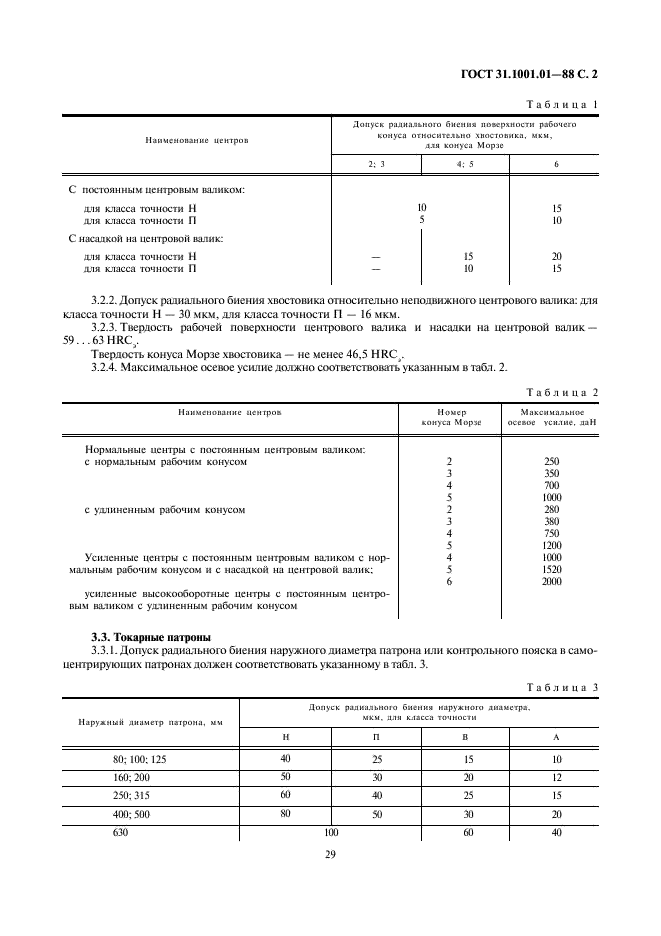 http://*****/wp-content/plugins/gost-db/data/25/2537/1.gif