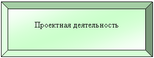 Багетная рамка: Проектная деятельность