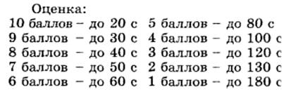 подготовка ребенка к школе