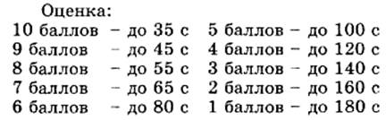 подготовка ребенка к школе