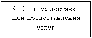 Подпись: