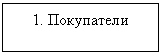Подпись: