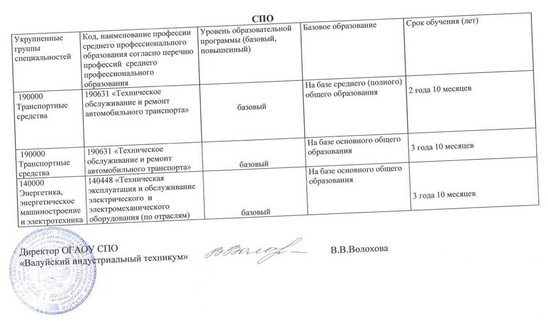 C:\Documents