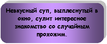 ����������� �������������: ��������� ���, ����������� � ����, ����� ���������� ���������� �� ��������� ��������.



