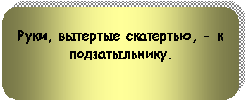 ����������� �������������: ����, �������� ���������, - � �������������.





