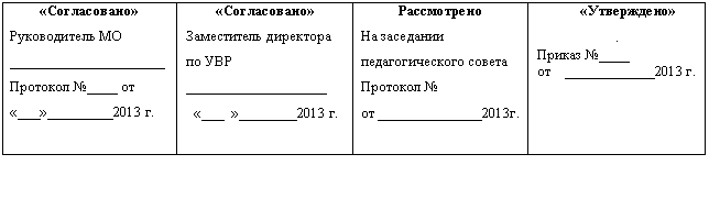 �������: