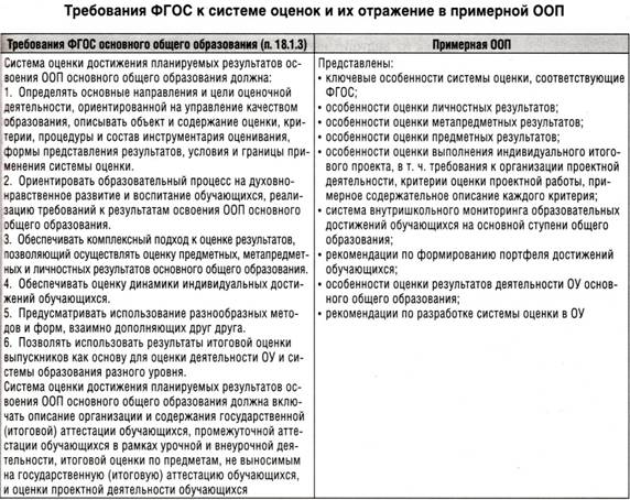 C:\Users\Андрей\Pictures\3.jpg
