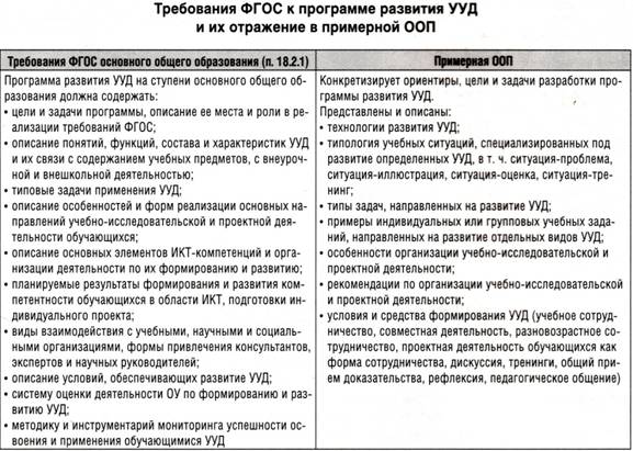 C:\Users\Андрей\Pictures\4.jpg