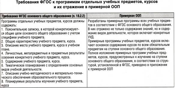 C:\Users\Андрей\Pictures\5-.jpg