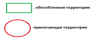 A description...