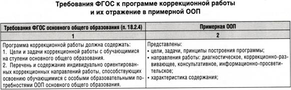 C:\Users\Андрей\Pictures\7 начало.jpg