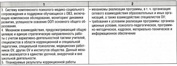 C:\Users\Андрей\Pictures\7 конец.jpg