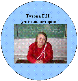 Овал: Н.,
учитель истории