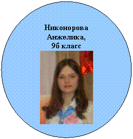 Овал: Никонорова Анжелика,
9б класс