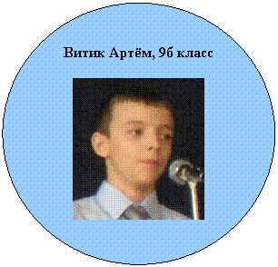 Овал: Витик Артём, 9б класс