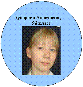Овал: Зубарева Анастасия,
9б класс