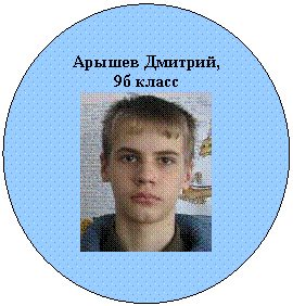 Овал: Арышев Дмитрий,
9б класс