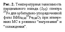 �������: