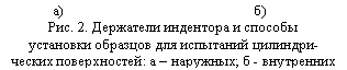 �������: