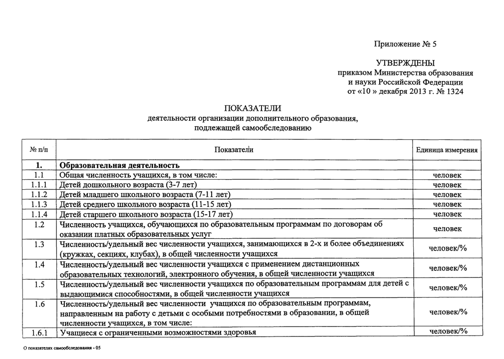 H:\��������� ����� �������\Yandex ����\������������ ����� �� ����\10.02\����������������\���������� 5.tif