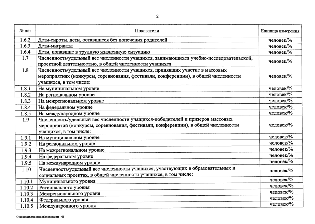 H:\��������� ����� �������\Yandex ����\������������ ����� �� ����\10.02\����������������\���������� 5 (1).tif