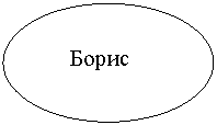 ����: �����

