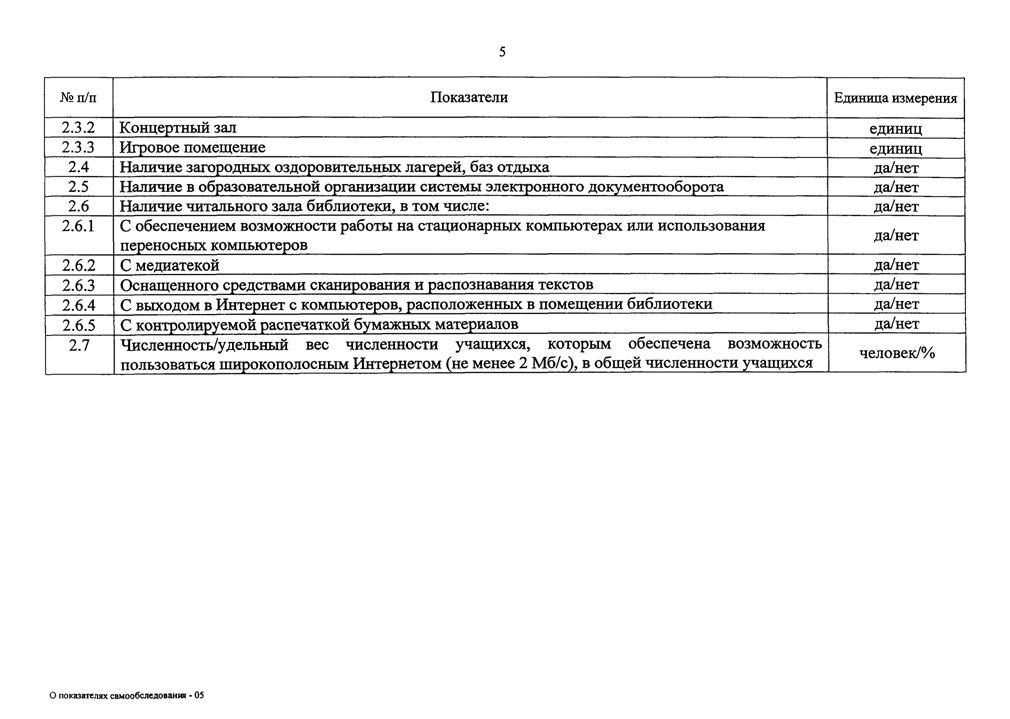 H:\��������� ����� �������\Yandex ����\������������ ����� �� ����\10.02\����������������\���������� 5 (4).tif