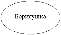 ����: ���������


