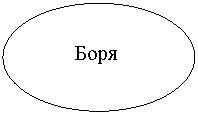 ����: ����


