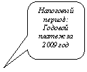 Скругленная