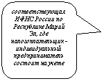 Скругленная прямоугольная выноска: соответствующая по Республике Марий Эл, где налогоплательщик - индивидуальный предприниматель состоит на учете