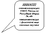 Скругленная прямоугольная выноска: ИНН/КПП соответствующей
по Республике Марий Эл, где налогоплательщик – физическое лицо состоит на учете
