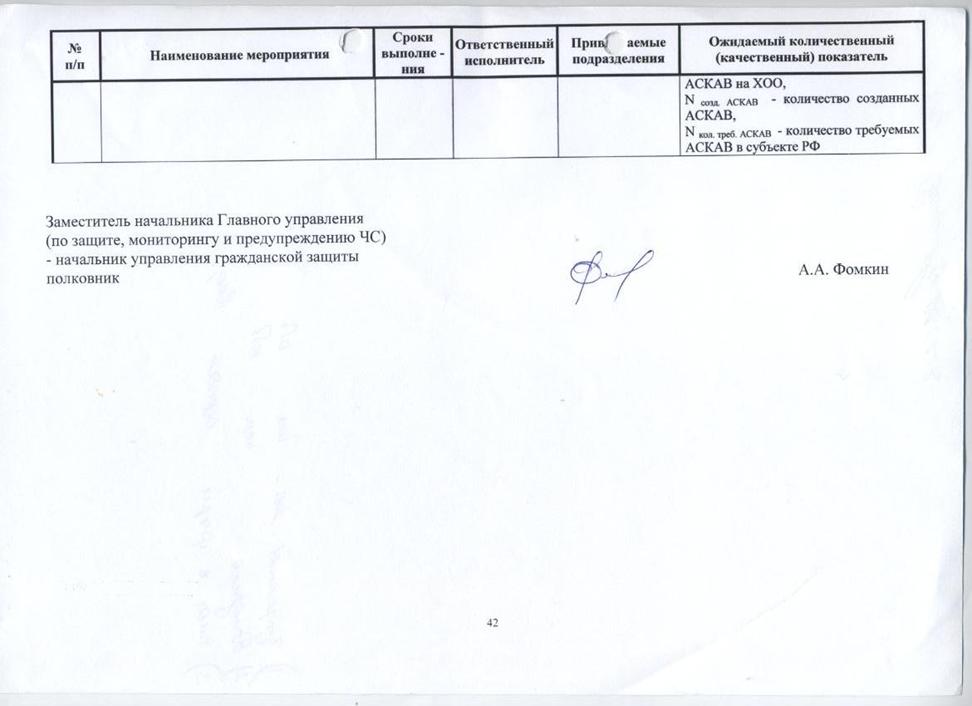 C:\Documents