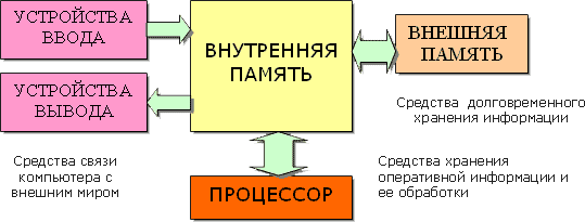 http://*****/images/pic/bil_11_1.gif