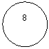 ����: 8