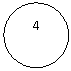 ����: 4