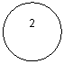 ����: 2