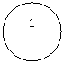 ����: 1