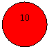 ����: 10